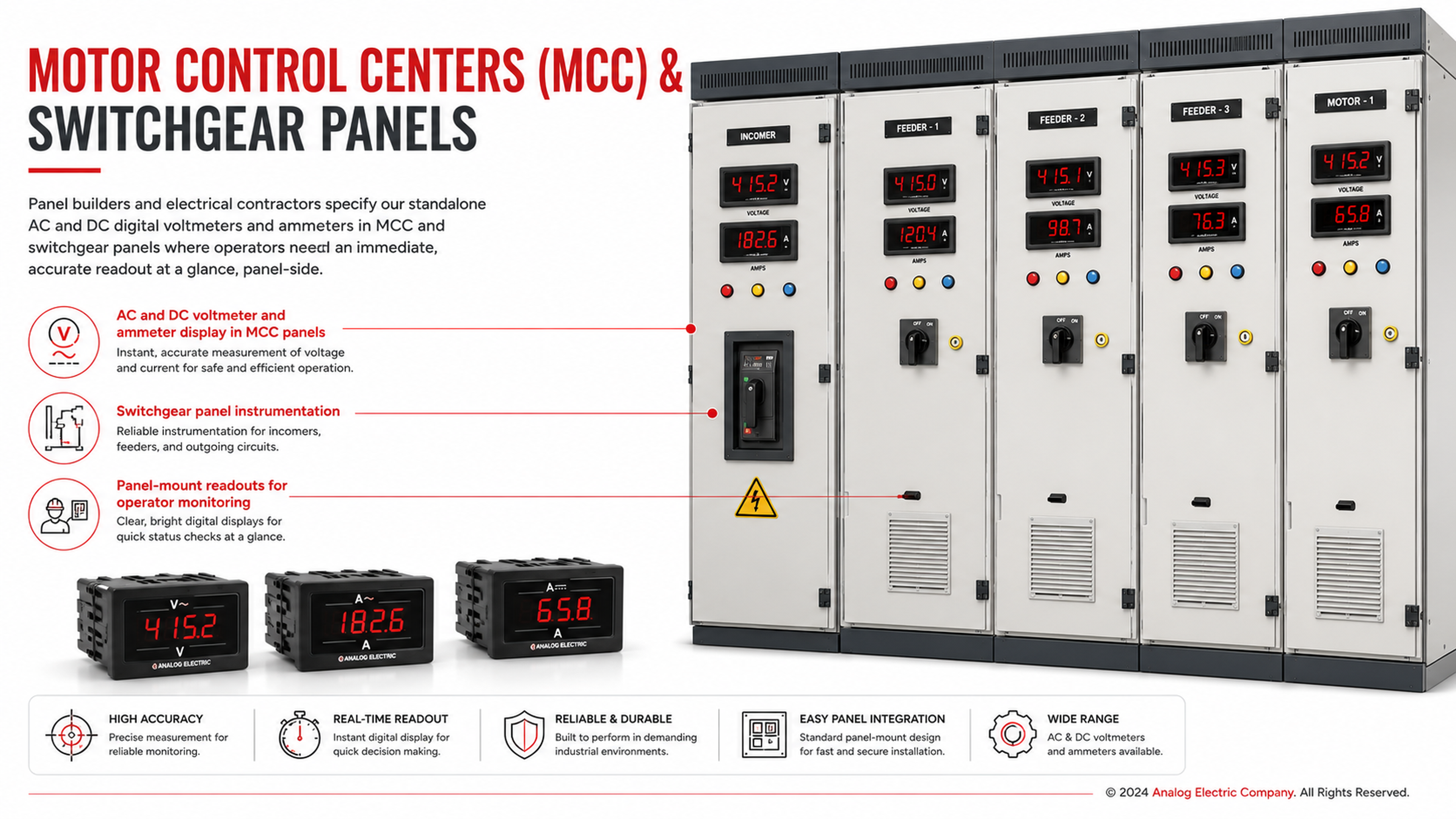 AEC digital panel meter mounted in a motor control center panel