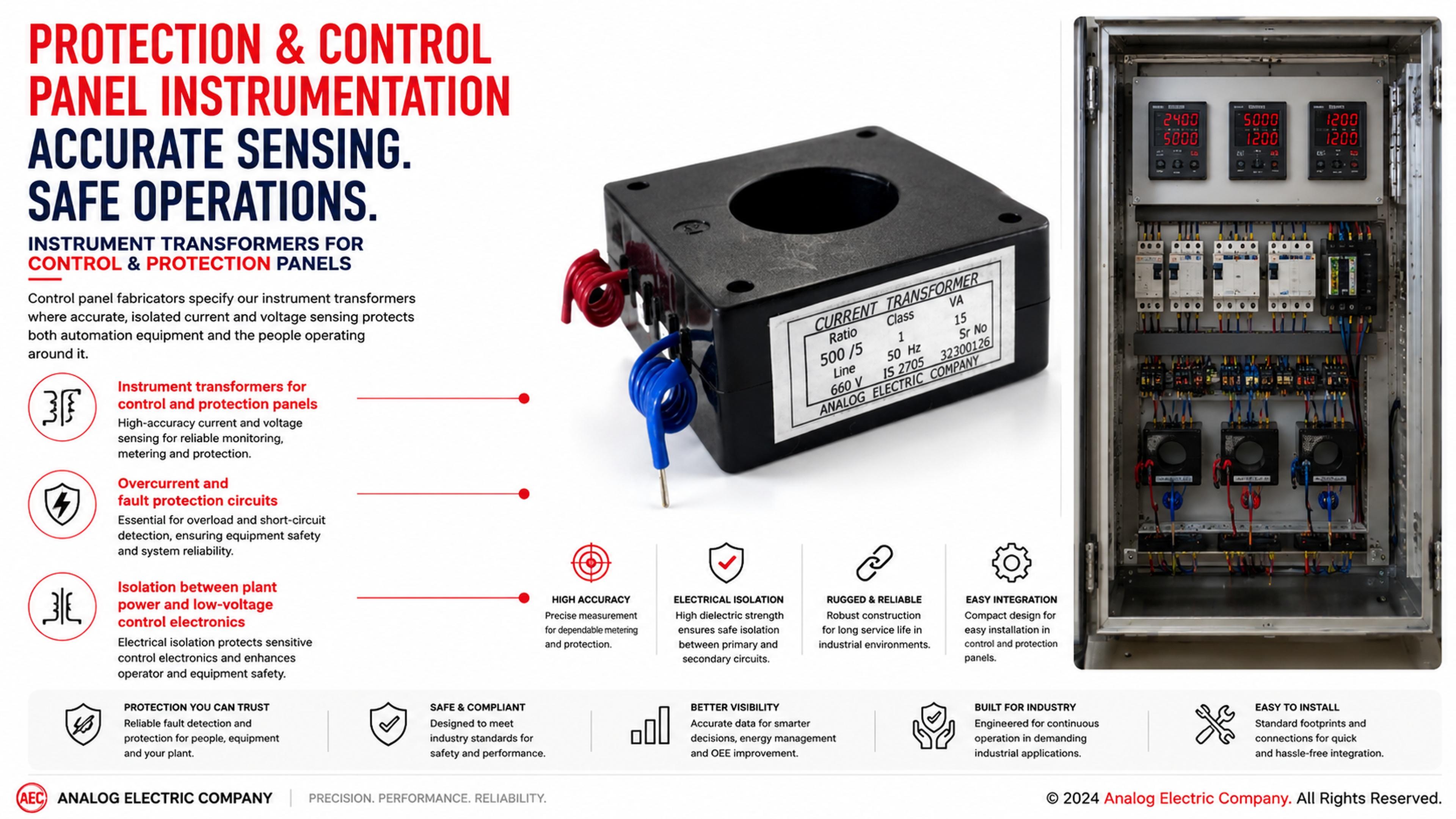 Control panel with AEC instrument transformers for protection circuits