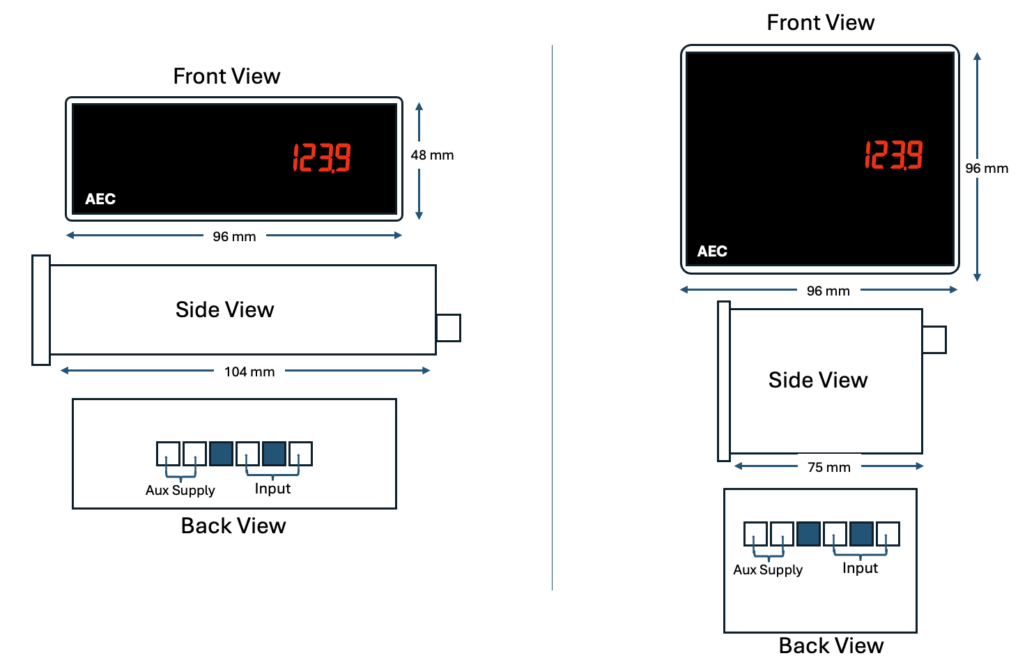 Digital Panel Meter dimensional drawing — Type A 96×48×104mm and Type B 96×96×75mm