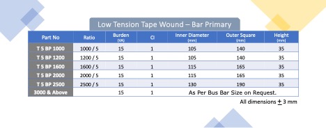 LowTensionTapeWound BarPrimary